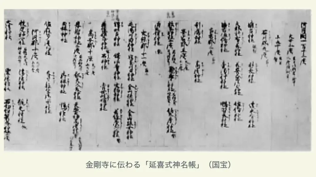 延喜式神名帳金剛寺本